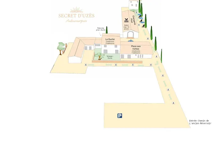 Secret D'uzes - Le Loft - Avec Piscine Chauffee